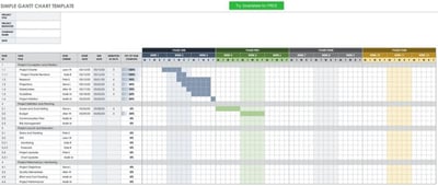 Gantt Chart Template