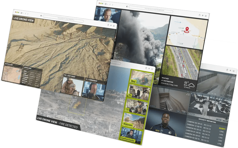 different eyeson one view layouts for defense and public safety including drones